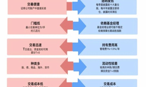四君子颗粒配方用量、四君子颗粒的搭配用药 -四君子颗粒的中草药分量网